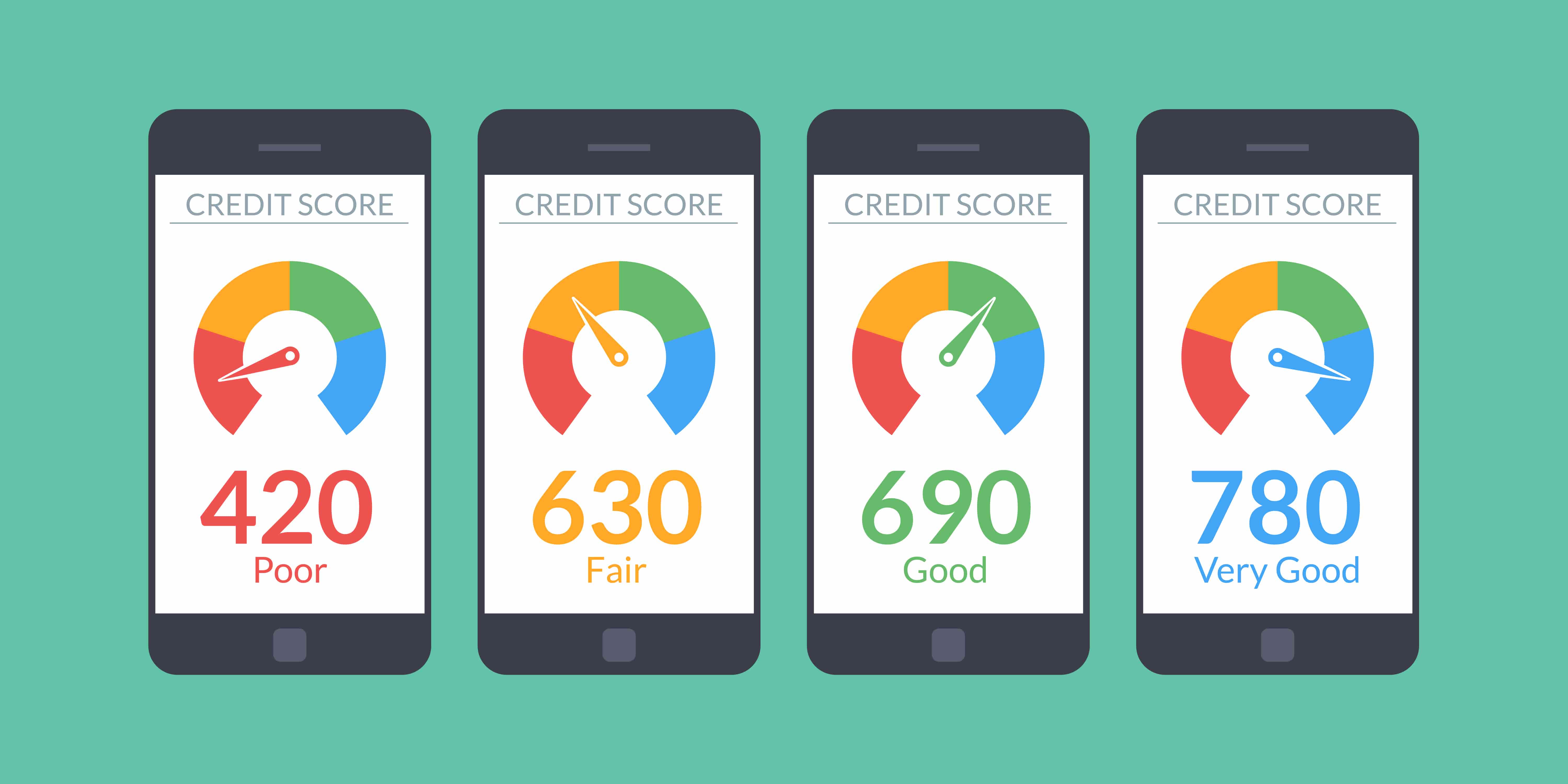 5 smartphones with credit scores